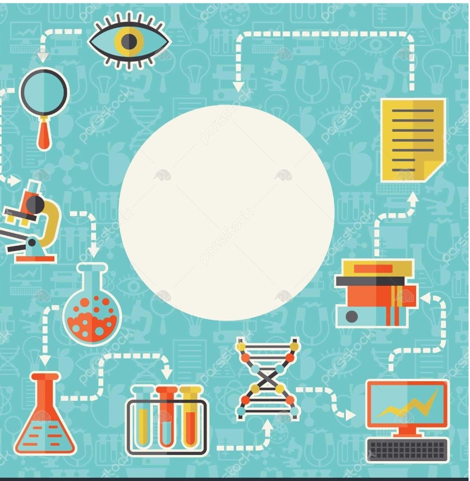 مطالب علمی کتاب علوم